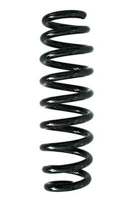 86765