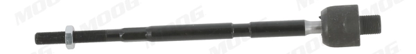 NI-AX-2797