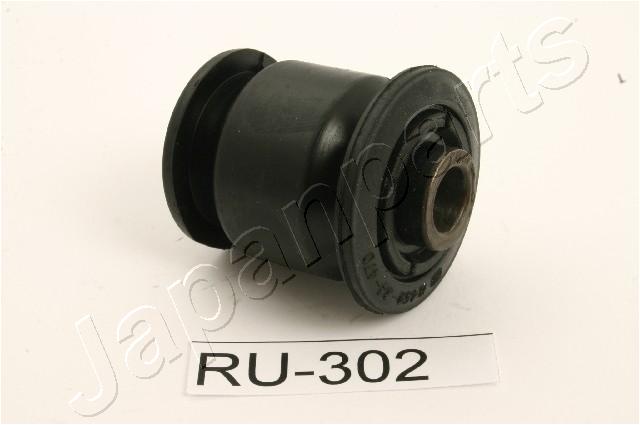 RU-302