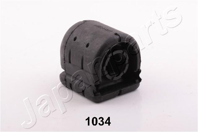 RU-1034