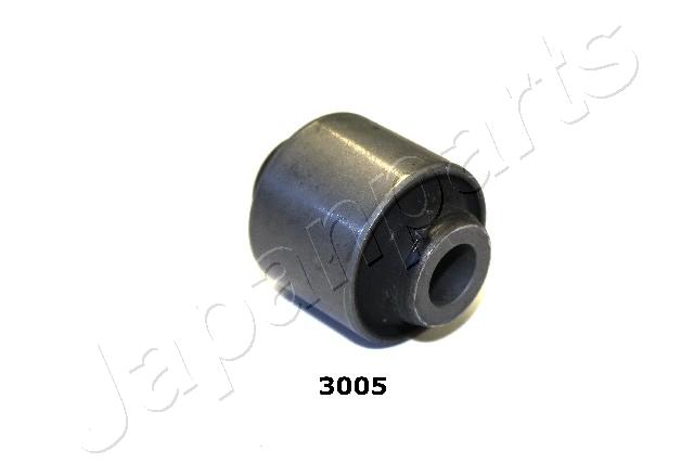 RU-3005
