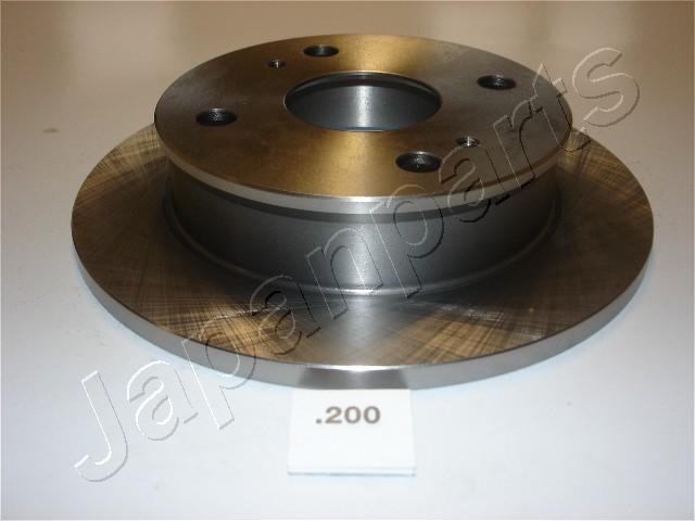 DP-200
