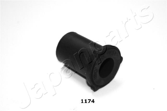 RU-1174