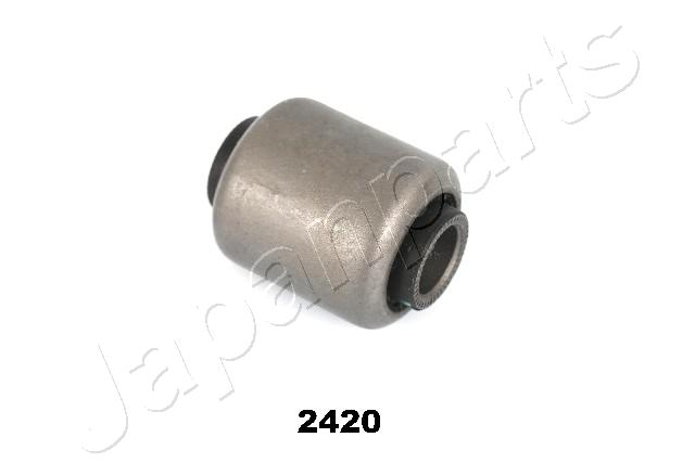 RU-2420