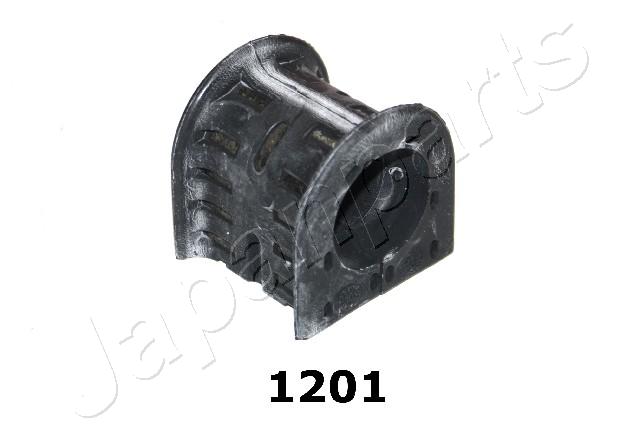 RU-1201