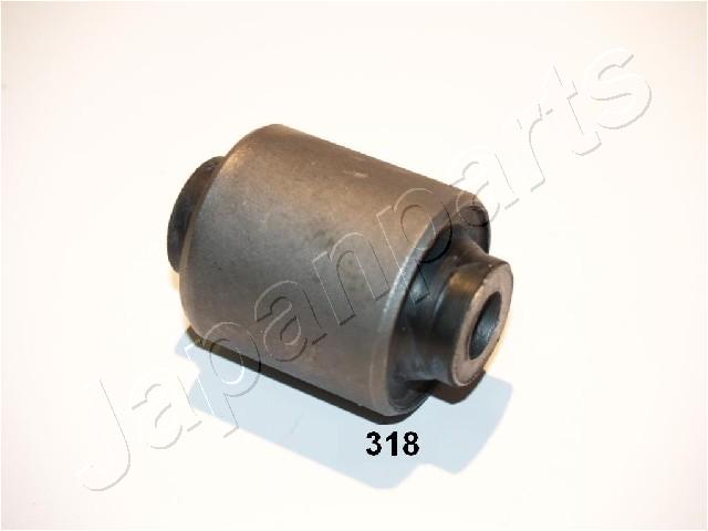 RU-318