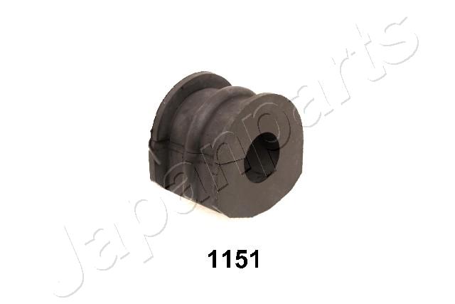 RU-1151