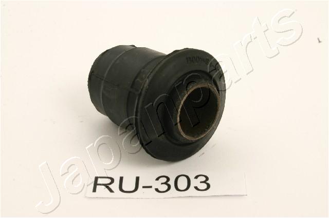 RU-303