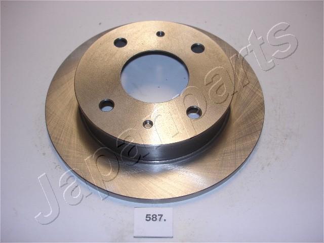 DI-587