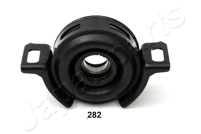 RU-282