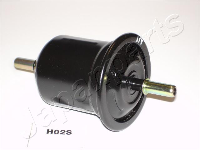 FC-H02S