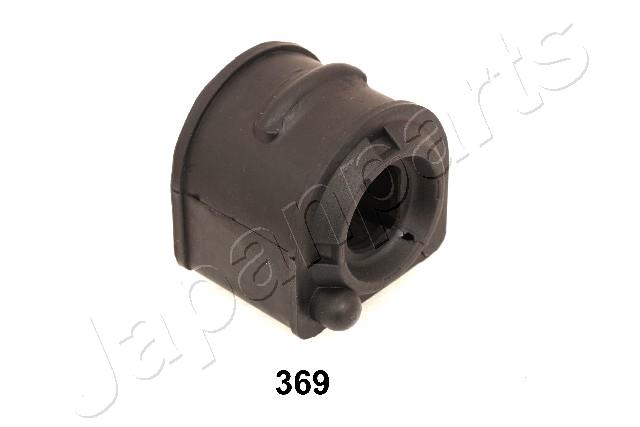 RU-369