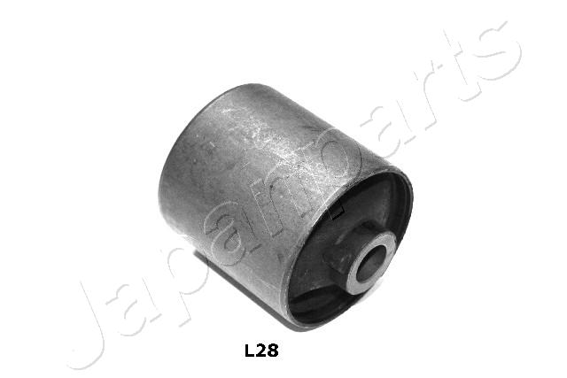 RU-L28
