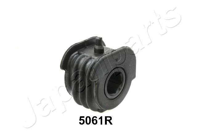 RU-5061R