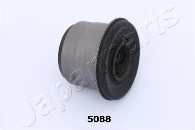 RU-5088