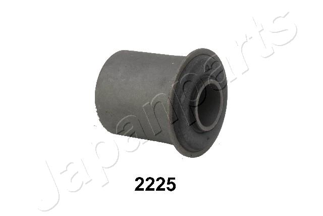 RU-2225