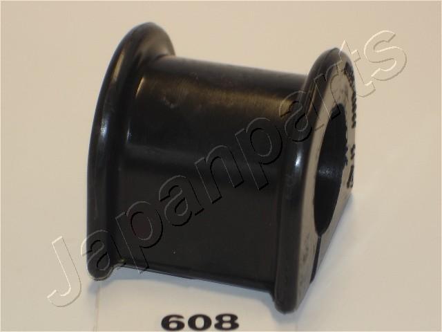 RU-608