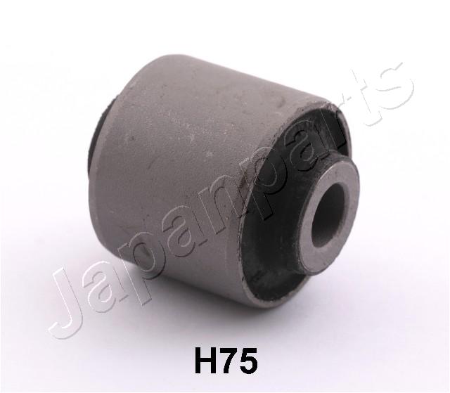 RU-H75
