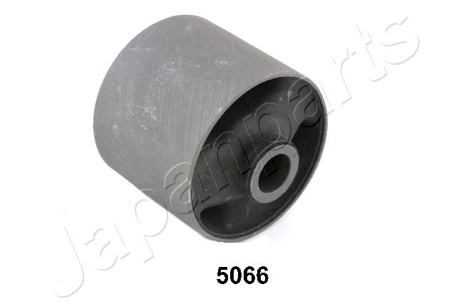 RU-5066