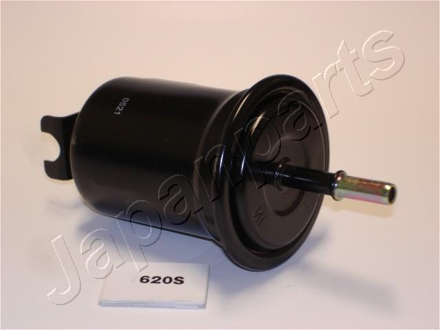 FC-620S