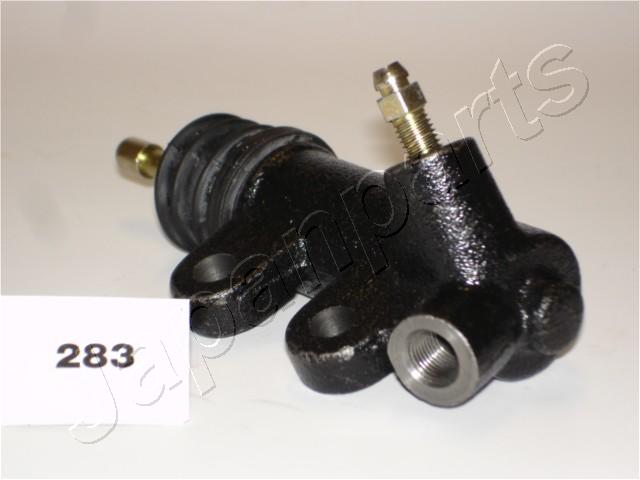 CY-283