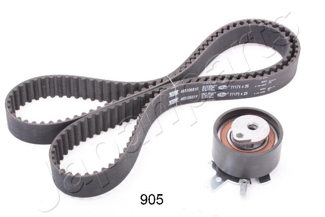 KDD-905
