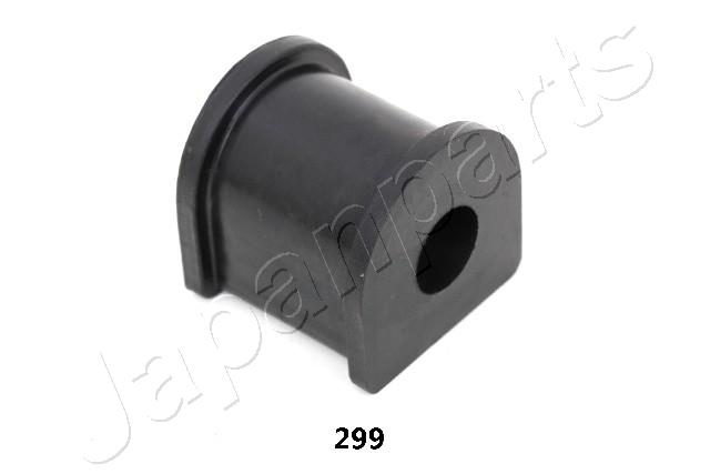 RU-299