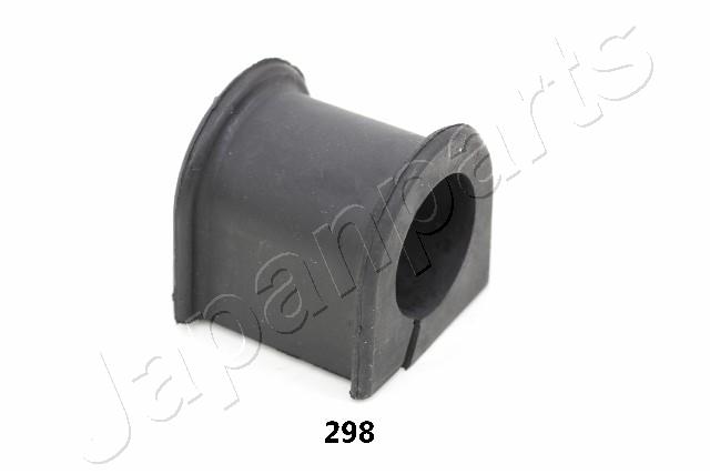 RU-298