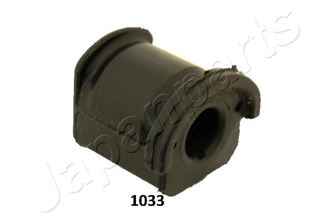 RU-1033