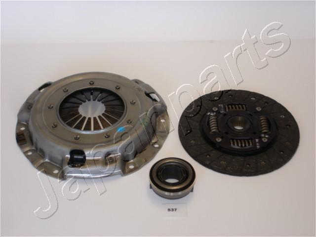 KF-537