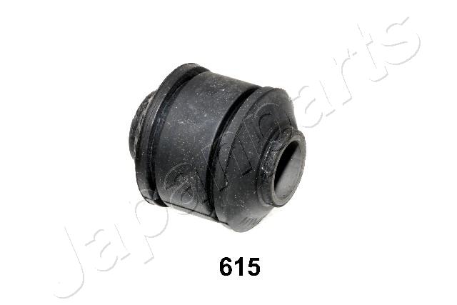 RU-615