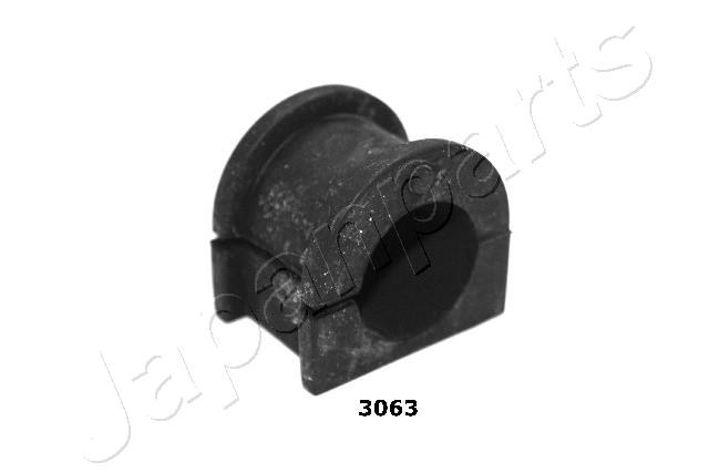 RU-3063