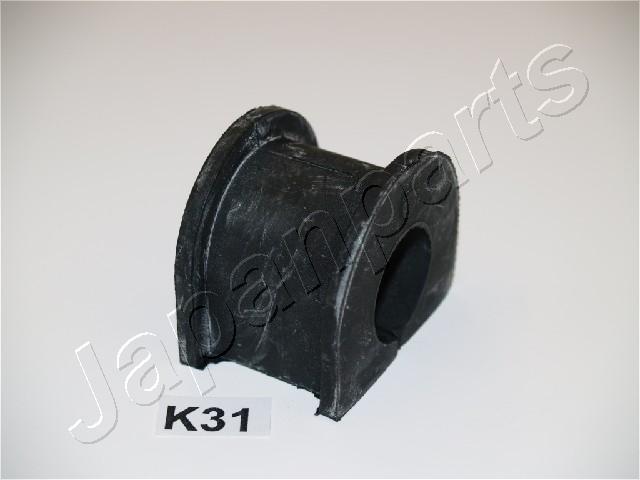 RU-K31