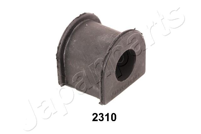 RU-2310