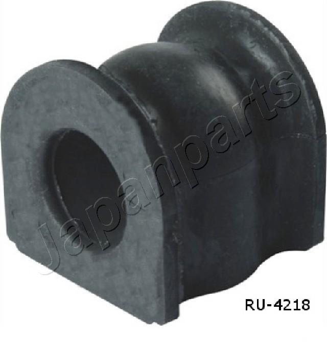 RU-4218