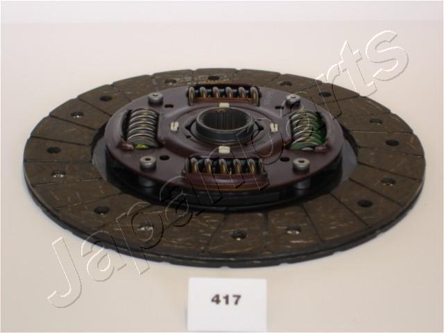 DF-417