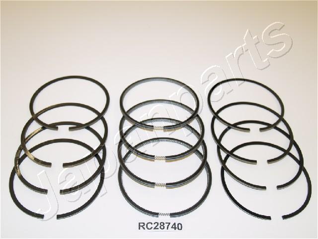 RC28740