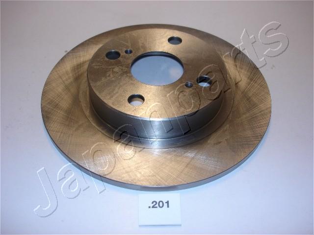 DP-201