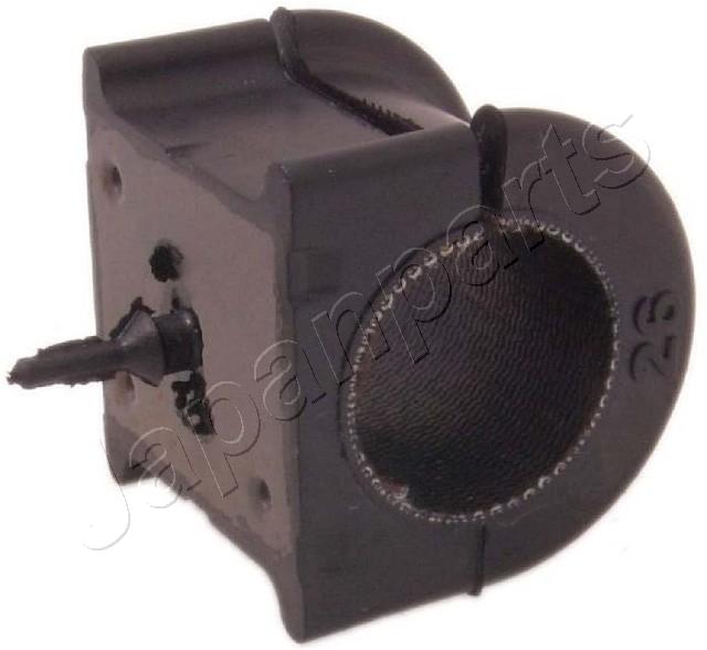 RU-2821