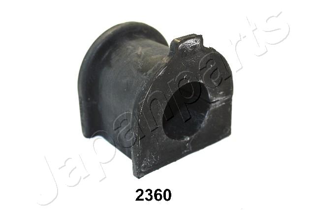 RU-2360