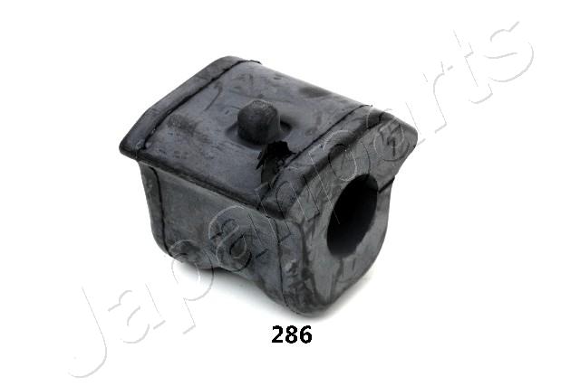 RU-286