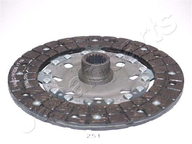 DF-251
