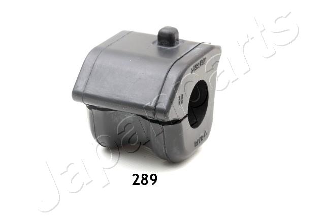 RU-289