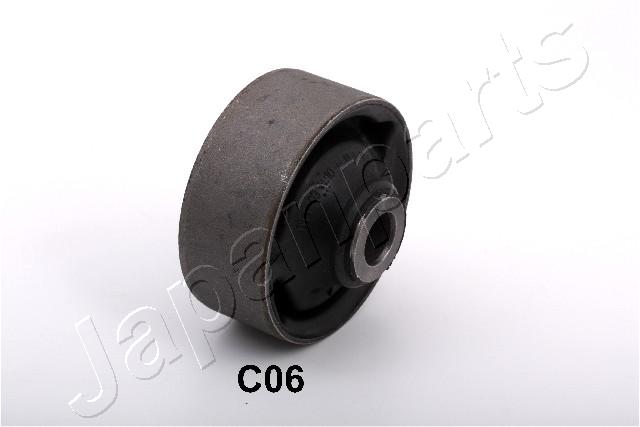 RU-C06