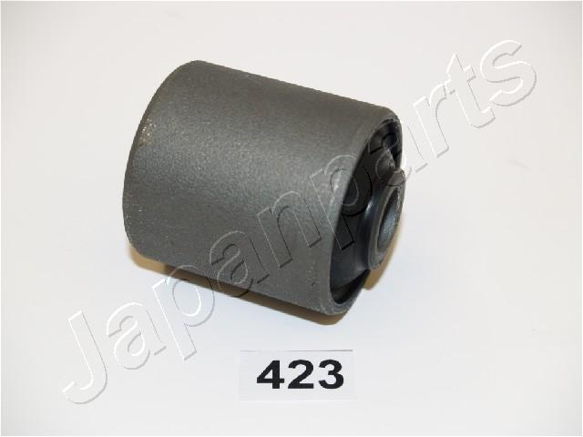 RU-423