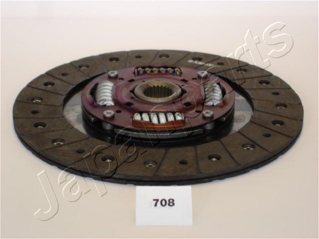 DF-708