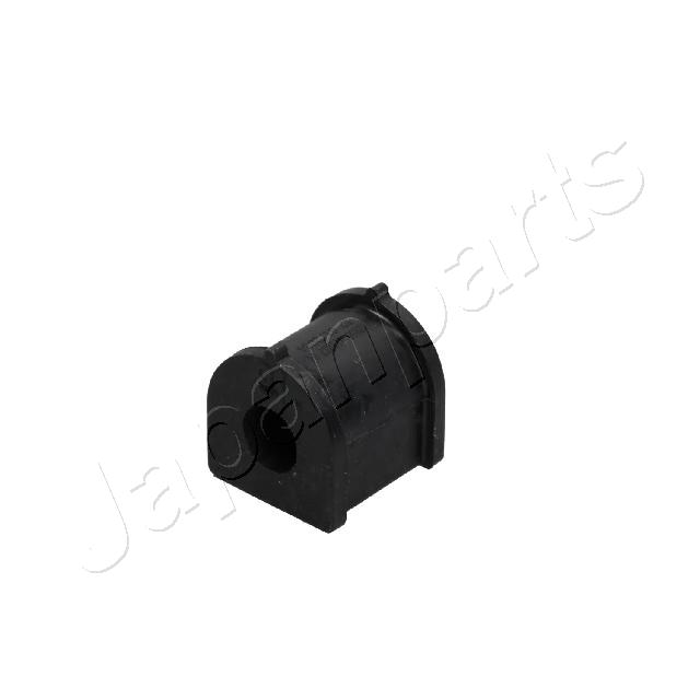 RU-2850