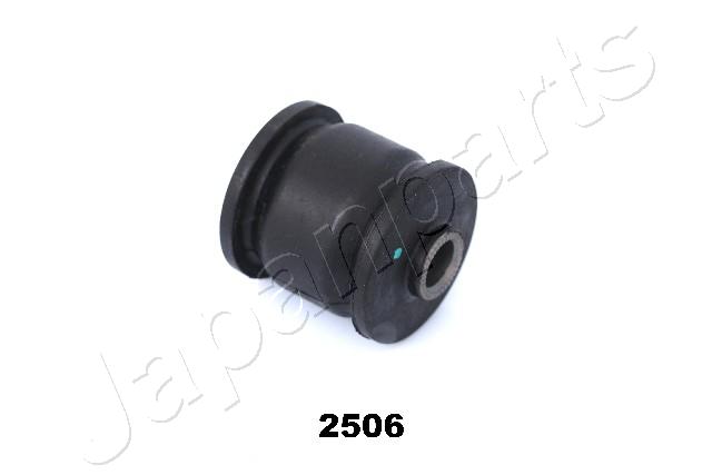 RU-2506