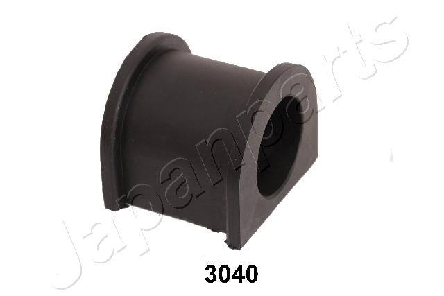 RU-3040