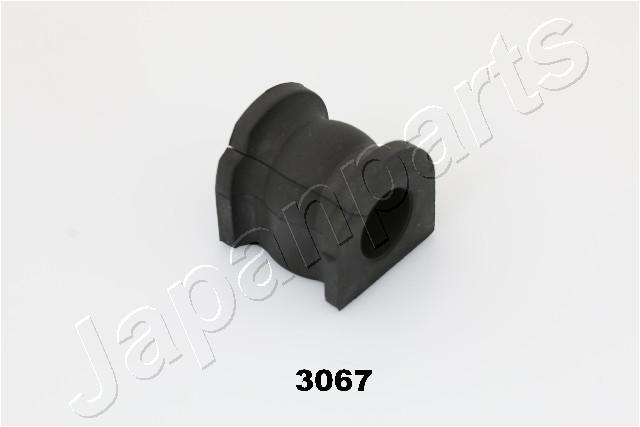 RU-3067